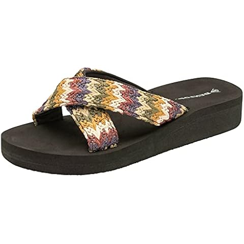 DUNLOP Ladies Raffia Wedge Flip Flops Cover