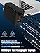 2Pack 100W USB C Wall Charger Block, 3-Port USB C Charging Adapter,65W Type C Super Fast Charging Power Plug Cube for MacBook Pro/Air,i-Pad Pro,i-Phone 17/16/15, Galaxy S25,and More-Black​
