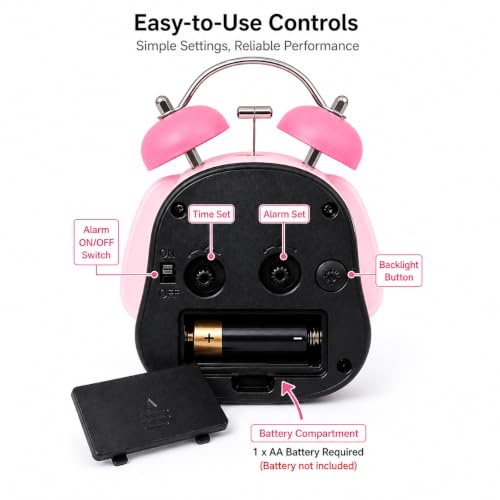 Image of RUCON Twin Bell Alarm Clock for Bedroom | Super Loud Analog Alarm Clock for Heavy Sleepers | Night Light | Metal Table Clock for Home, Office & Kids (Pink Panda)