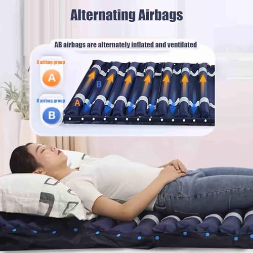 Materasso ad Aria antidecubito con Pompa elettrica per Assistenza agli Anziani e Uso ospedaliero, Comfort di Sollievo Gonfiabile in PVC