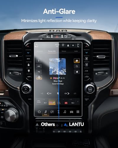 LANTU Car Screen Protector for 2019-2024 2025 2026 Dodge Ram 1500 2500 3500 Accessories TRX Rebel Laramie Limited Uconnect Trucks Pickup 12" Tempered Glass GPS Navigation Touchscreen Protector HD Clear