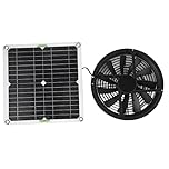 Luqeeg 100W Solar Panel Fan Kit, Weatherproof Solar Powered Attic Ventilator, 12V 10in Solar Panel Exhaust Fan for Small Chicken Coops Greenhouses Sheds Pet Houses, No Power Storage Function