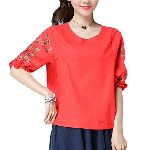 Kiss of the Red Scorpion