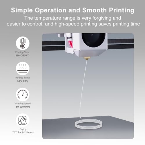 Image of IEMAI Translucent PETG Filament 1.75mm 1kg, Glossy Clean Finish 3D Printer Filament Up to 600mm /s Rapid Printing for Lampshades Artwork & Home Decor