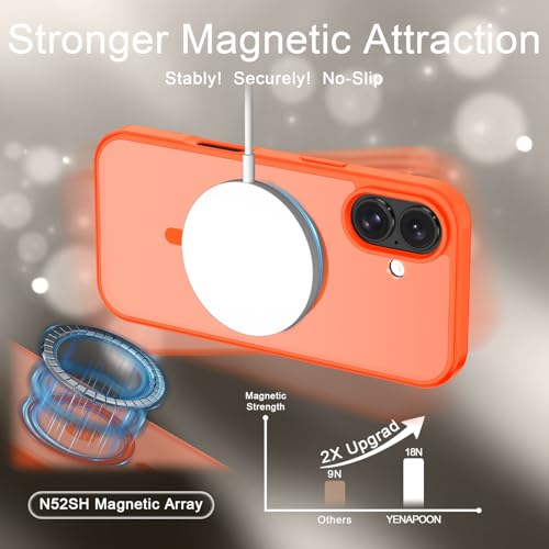 Image of YENAPOON for iPhone 16 Plus Case, Matte Magnetic Phone Cover [with 1 Screen Protector] [Support for MagSafe] [Shockproof Military Grade Protection] Translucent Frosted Back, Orange