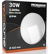 Eurocali Mini Pannelli LED Rotondi 18W da Incasso con Driver 1980 lumen - Luce Bianca Naturale 4000K - Fascio Luminoso 360° - Pacco da 2