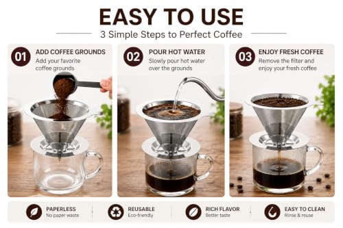 Image of Stainless Steel Pour Over Coffee Filter | Reusable Paperless Fine Mesh Coffee Dripper with Wide Rim & Handle | 4 Inch Stable Base | Manual Coffee Maker for Home, Office & Travel