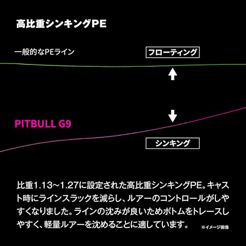 シマノ(SHIMANO) PEライン ピットブル G9 100m LD-M49Z 0.6号 ダークモカ 3枚目