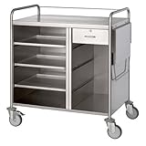 bravilor bonamat b5 ersatzteile fasst Standardgeschirrkörbe (500x500mm) und Gastro-Normbehälter