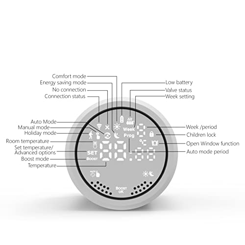 Thermostat de radiateur intelligent pour un confort thermique automatisé dans votre salon