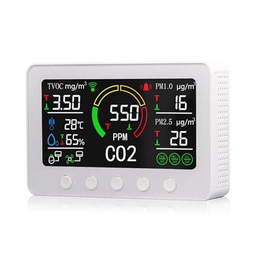 Moniteur de qualité de l'air NDIR contre la fatigue et l'humidité de la chambre