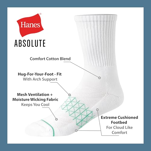 Image of Hanes Men's Socks, Absolute Comfort Cushioned Moisture-wicking Seamless Toe, 4 Pack, Ankle, Crew and Heel Shield Socks