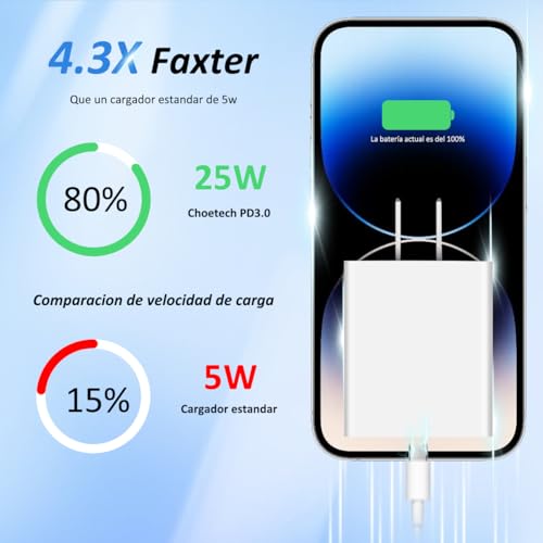 La mejor comparación de Xr iphone . 23 La mejor comparación de Xr iphone . 17