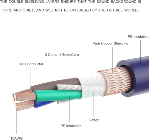 Image of HiFi Power Cable Hi-End Audio Power Cable HiFi Audio Universal AC Power Cord-10FT(3m)