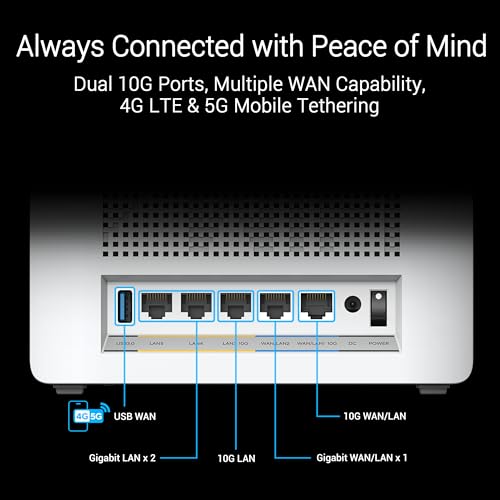 ASUS ZenWiFi BQ16 Pro Quad-Band WiFi 7 Mesh Router (1 Pack), up to 4000 sqft, 2X 10G Ports Each, Smart Home Master with Multi-SSID, VPN & Parental Controls, Subscription-Free Security, AiMesh - image 5