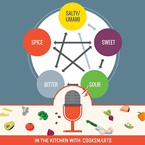 33 Cook Without Recipes by Understanding Flavor Profiles Audible Books & Originals