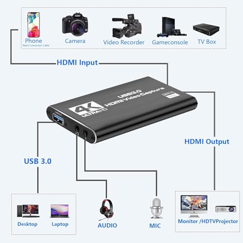 Image of ETZIN Video Capture Card, Game Capture Card 4K 1080P 60FPS, HDMI to USB 3.0 Capture Card for Streaming Work with PS4 /PC /OBS /CameraEPL-795HVC