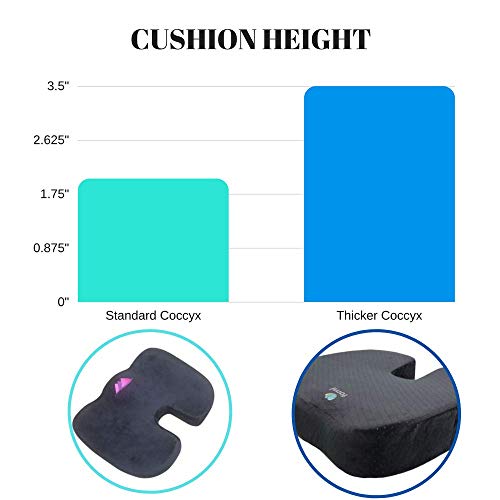 Fomi Extra Thick Firm Coccyx Orthopedic Memory Foam Seat Cushion | Black Large Cushion For Car Or Truck Seat, Office Chair, Wheelchair | Back Pain Relief #TOP3