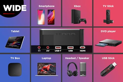 [Auto Focus/Dolby Audio]Smart Projector with WiFi and Bluetooth, DBPOWER Projector Built-in Apps, Native 1080P, Auto 6D Keystone, Zoom 50%, Upgraded Fan Cooling for Outdoor Movie Home Theater - Image 8