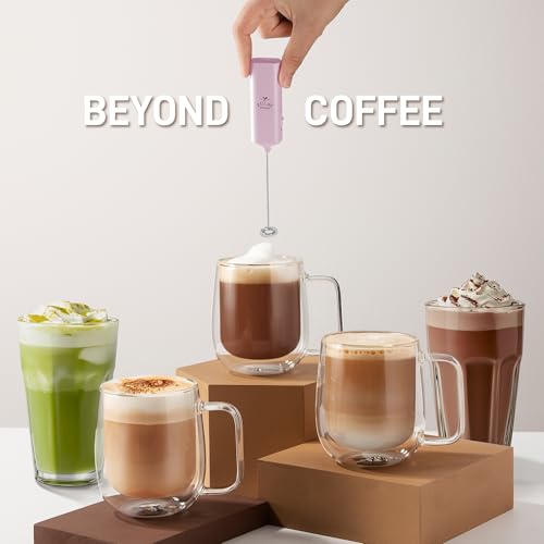 Image of Mini & Mighty Milk Frother Wand - Powerful Handheld Coffee Frother, Battery Operated Drink Mixer - Compact Pocket Size - Detachable Whisk for Latte, Cappuccino, Matcha, Hot Chocolate