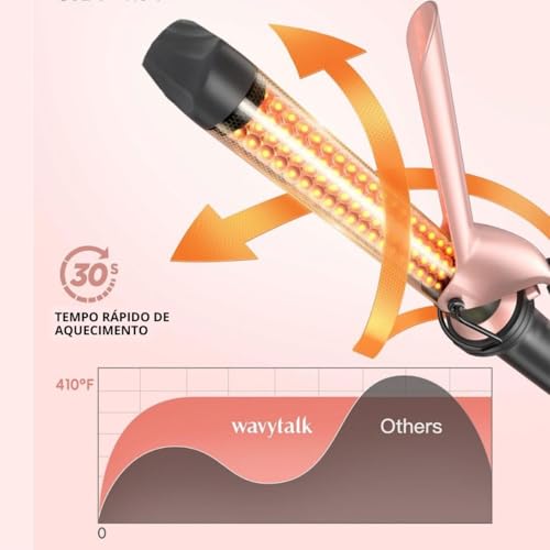 Benedita, Modelador de Cachos Profissional Barril 25mm Bivolt Cerâmica de Titânio Cabo Giratório 55W