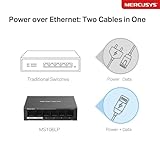 MERCUSYS MS106LP 6-Port 10/100Mbps Network Switch with 4-Port PoE+, Ethernet Splitter PoE Power up to 30 W, Compatible with 802.3af/at PDs, Power Management, Metal Case, No Configuration Required - Image 6