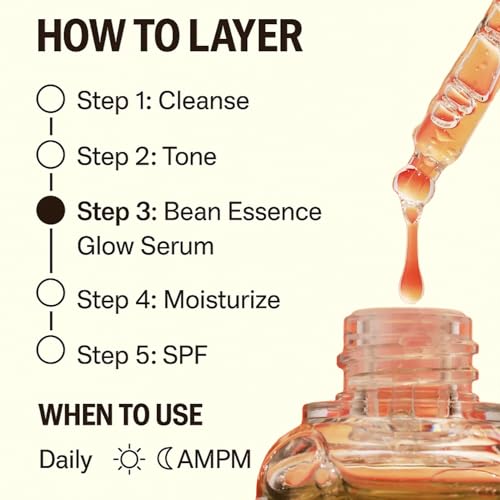Bean Essence Serum – Snail Mucin Alternative for Glass Skin – Hydrating Glow Boost – Deeper Moisture Than Hyaluronic – Flawless Primer – Strengthens Skin Barrier – 1.01 fl.oz image 8