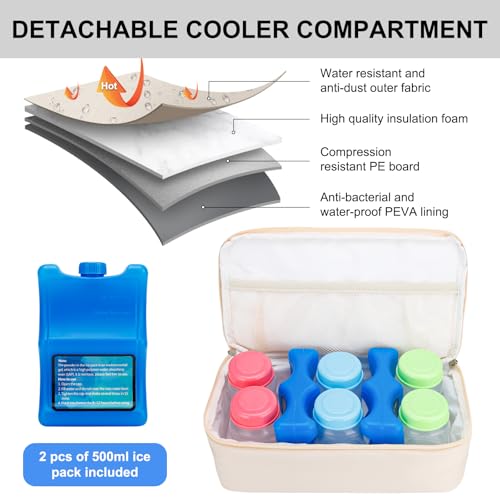 Gdnasist Breast Pump Backpack For Spectra S1 And S2 With Removable Cooler Compartment, Pumping Bag For Pump Accessories thumb #2