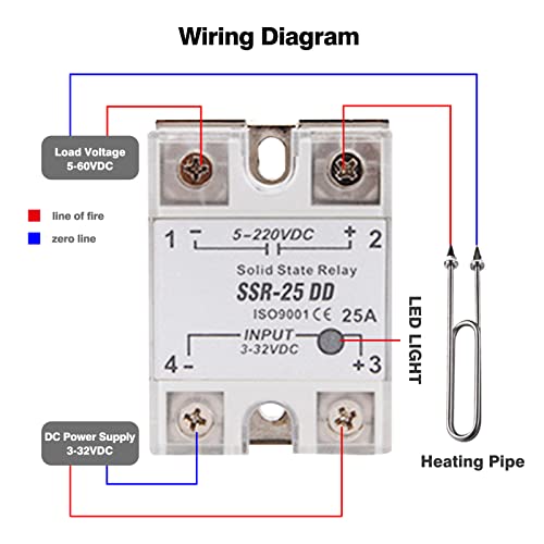 Jadeshay Relais à Semi-conducteurs SSR-25 DD 25A 5-220VDC Relais à Semi-conducteurs pour processus d'automatisation Industrielle