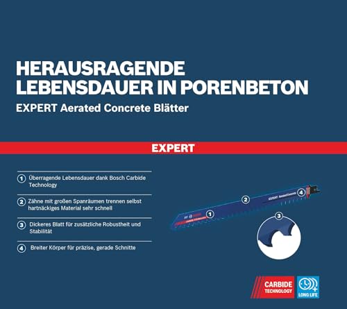 Bosch S1241HM - vue 10