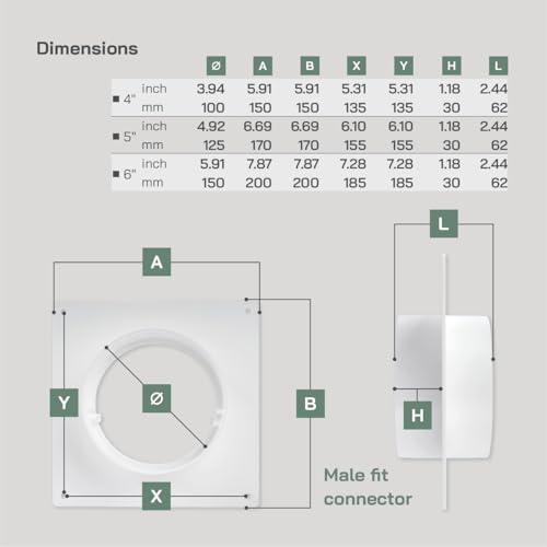 Vent Systems 150 mm Lüftungskanalverbinder Flansch gerade Lüftungsrohr Kunststoff Kanalverbinder Platte für Kühlung Heizung Lüftungssystem HVAC 15 cm