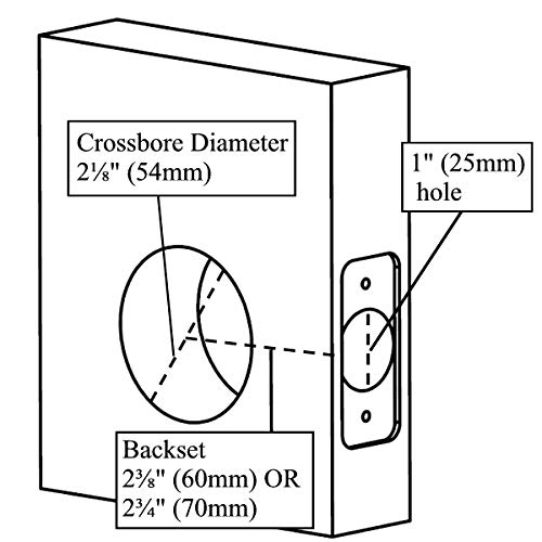 Crossbore and backset dimensions for door preparation