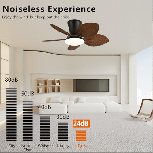 Ventilateur de plafond enfant 76 cm LED dimmable et télécommande
