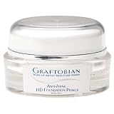 Graftobian Anti-Shine HD Foundation Primer 0.5 oz