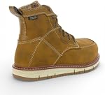 KEEN womens CSA SAN JOSE 6" WP-W Work Boots