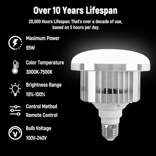 Kit de Iluminación Profesional Softbox 40 x 40 cm (2 Unidades) - Luces LED de Estudio 7500K / 5500K / 3000K, 95W E27, Brilló Ajustable, CRI97 - con 2 Trípodes, Difusores, Control Remoto y Bolsa - imagen 5