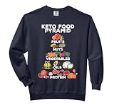 Keto Food Pyramid - Low Carb Keto Diet Food Ketogenic Comfort Colors Adult Sweatshirt