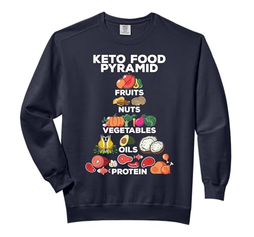 Keto Food Pyramid - Low Carb Keto Diet Food Ketogenic Comfort Colors Adult Sweatshirt