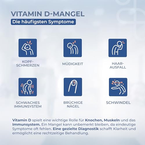 Vitamin-D Selbsttest für Zuhause – IVD Schnelltest zur Eigenanwendung – Ergebnis in ca. 10 Minuten – 2 Tests pro Set
