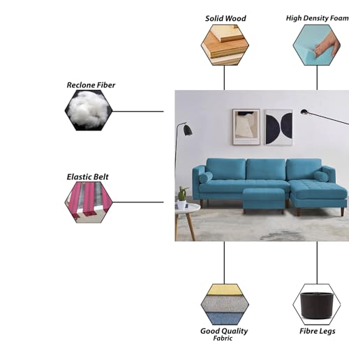 Image of Lezra RHS 4 Seater L Shape Sofa Set with Center Table for Living Room (Turquise Fabric) Premium Fabric Sofa