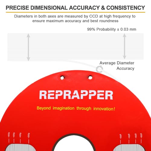 Image of Reprapper Whie TPU Filament, 95A Shore Hardness 1kg TPU 1.75mm 3D Printer Filament, Good Layer Bonding Performance Flexible & Soft Filament for 3D Printer (± 0.03mm) 2.2lb, White