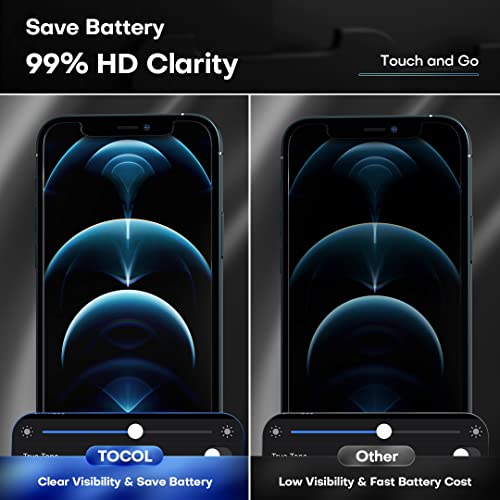 Image of TOCOL 2+2 Pack Compatible for iPhone 12 Pro Max, 2 Pack Privacy Tempered Glass Screen Protector and Tempered Glass Camera Lens Protector Bubble Free Case Friendly - Black