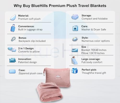 Image of BlueHills Premium Soft Long Travel Blanket Pillow Combo - Dusty Rose Pink