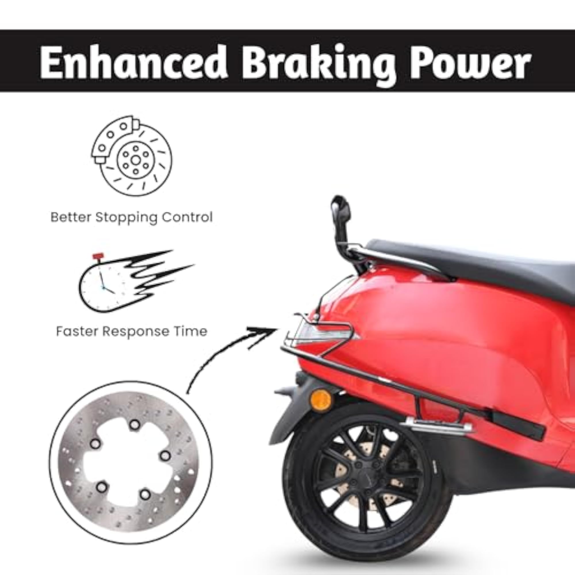 Ola S1 & S1 Pro Disc Brake Plate (Rear)