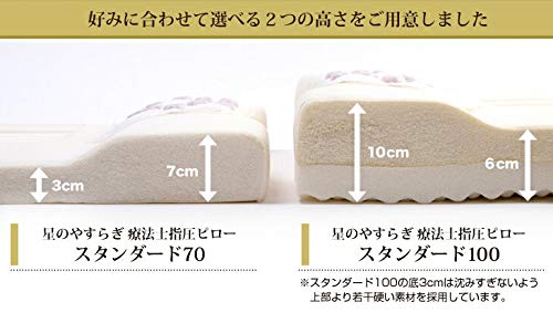 Amazon.co.jp: ファイテン(phiten) 星のやすらぎ 療法士指圧