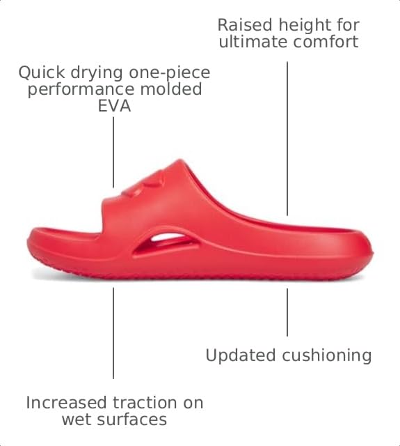 Image of Under Armour Boys' Locker V Athletic Sandals