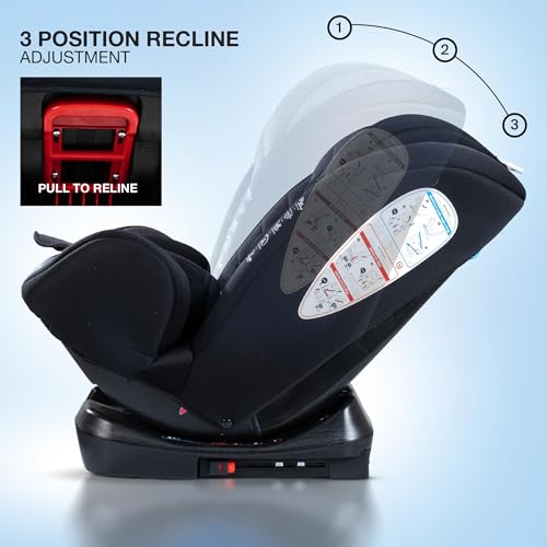 Baybee ISOFIX 360 - Image 5