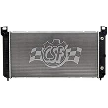 CSF 3653 Radiator