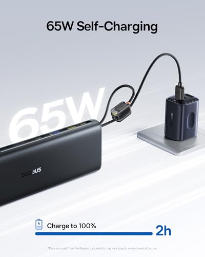 Image of Baseus 25000mAh Power Bank, CCC Certified 145W Laptop Portable Charger with Dual Built-in USB-C Cables, PD3.1 Fast Charging Battery Pack for MacBook Pro /Air,iPhone 17 /16 Series Galaxy S25 /S24