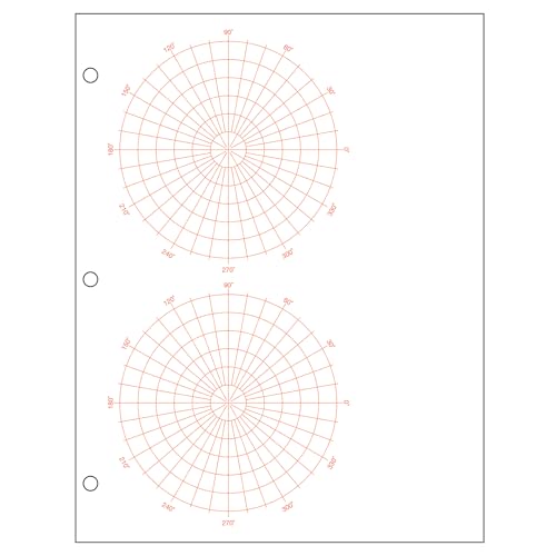 Papier graphique polaire pour cours de trigonométrie et schémas scientifiques